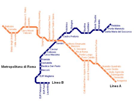 Metro-rome.png