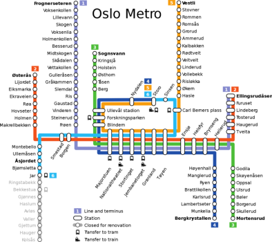 Subway Oslo