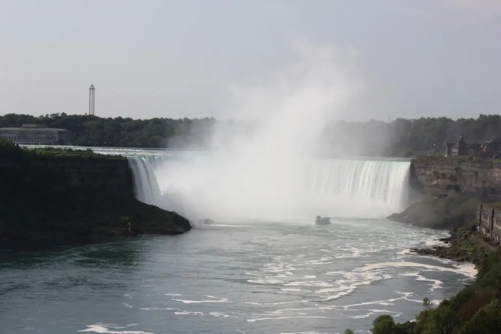 Bateau au pied des chutes du Niagara