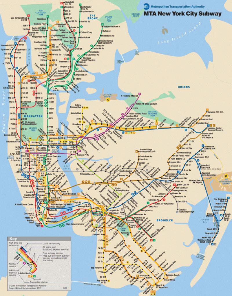 Plan du métro de New York