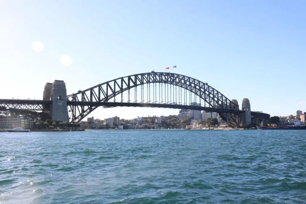 Vue sur le Harbour Bridge de Sydney