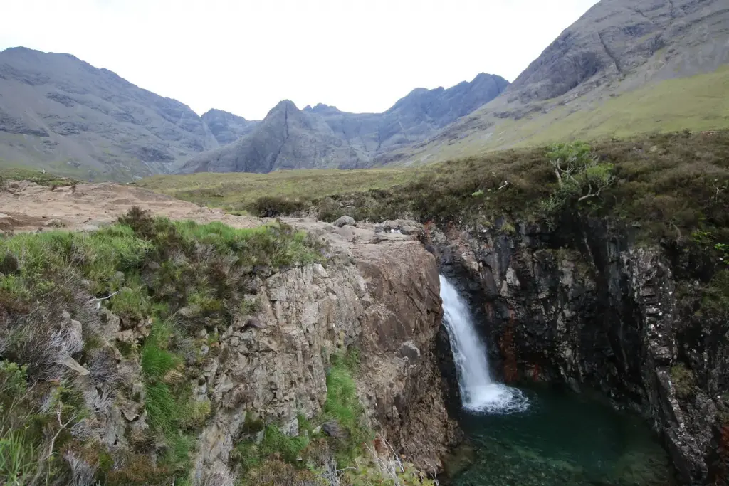 Cascade se jetant dans un bassin des Fairy Pools